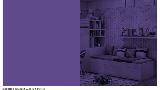 Module Ambientes